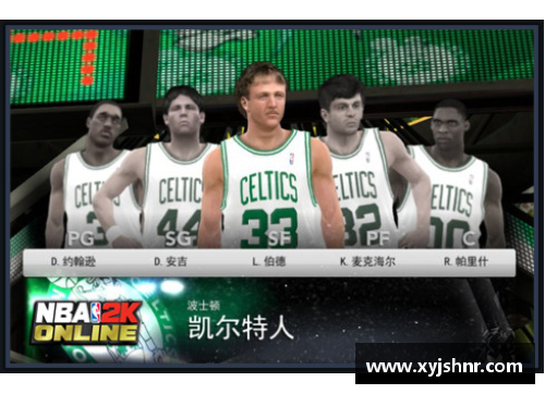 NBA球队的命运：传奇与挑战