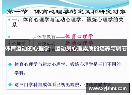 体育运动的心理学：运动员心理素质的培养与调节