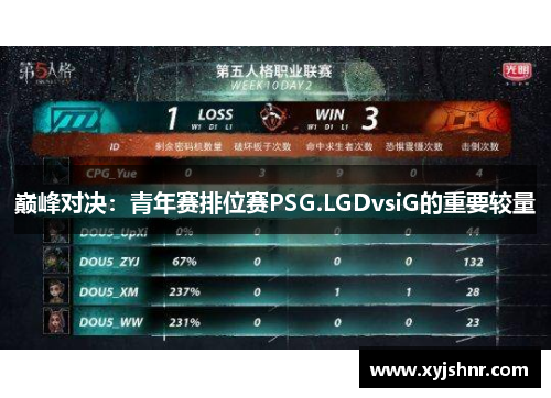 巅峰对决：青年赛排位赛PSG.LGDvsiG的重要较量